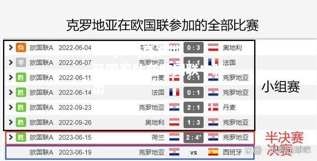 kaiyun|克罗地亚国家队在欧国联中胜出  第1张