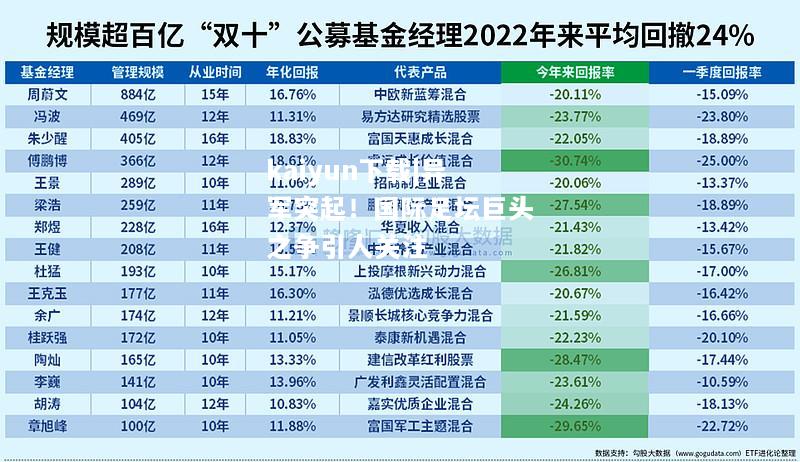 kaiyun下载|异军突起！国际足坛巨头之争引人关注  第2张