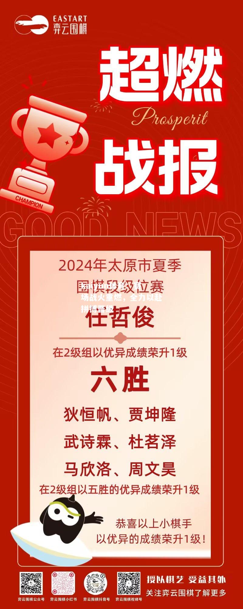 kaiyun体育：赛场战火重燃，全力以赴拼搏晋级  第2张
